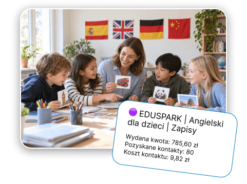 Wizualizacja kampanii EDUSPARK — angielski dla dzieci, przykładowe dane