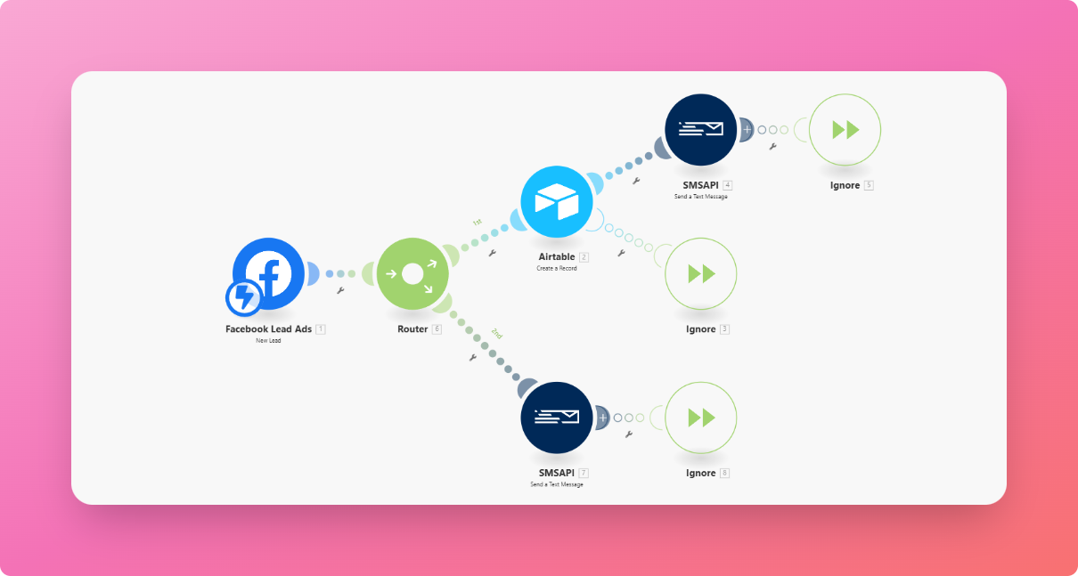 Make.com vs n8n vs Zapier - kompleksowe porównanie platform automatyzacji